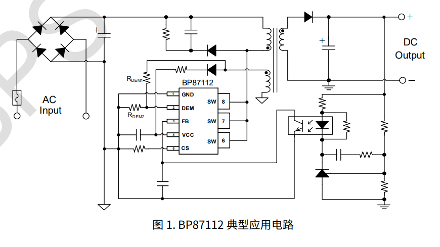 lewin乐玩官网-相信品牌力量