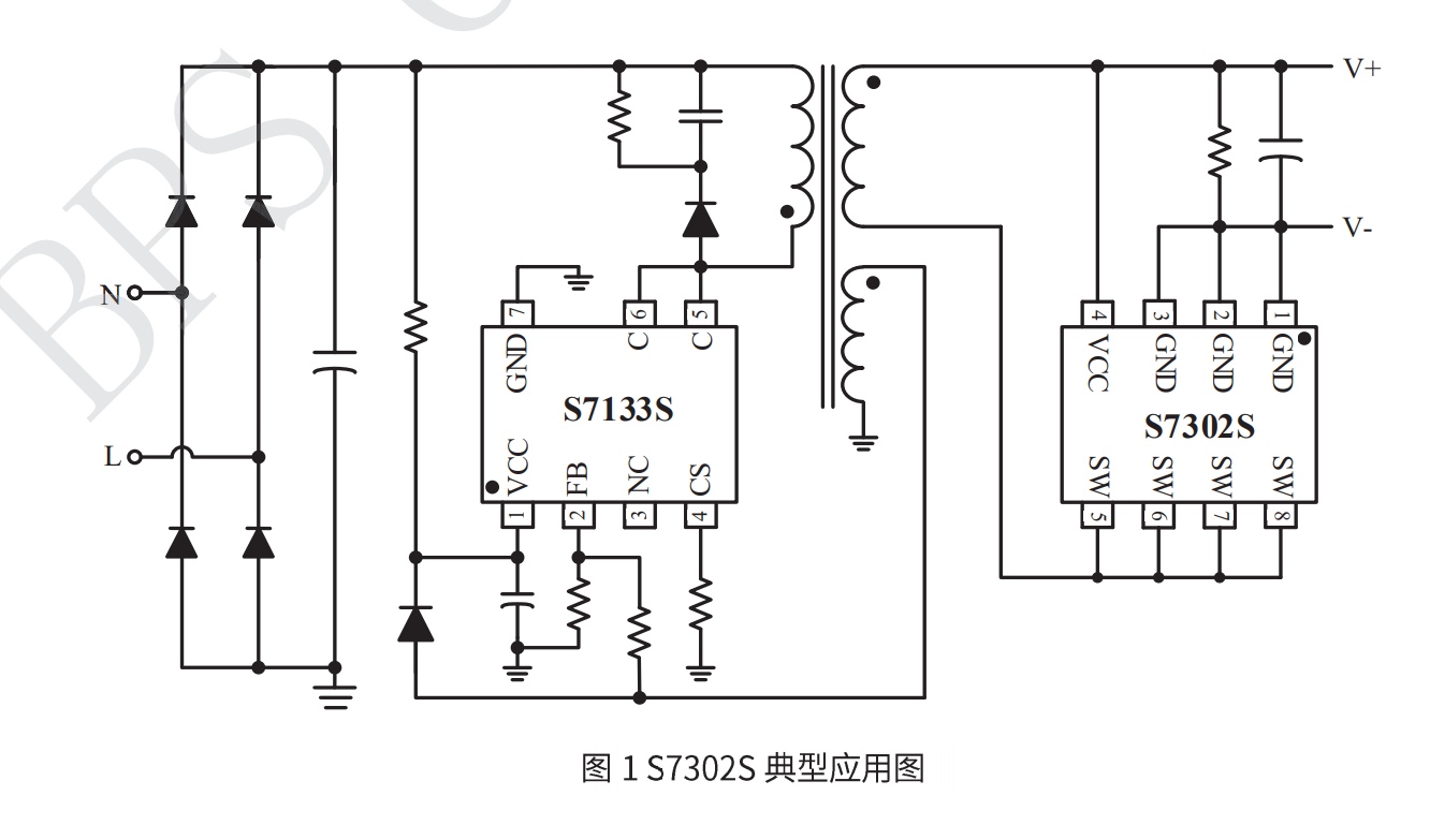 lewin乐玩官网-相信品牌力量