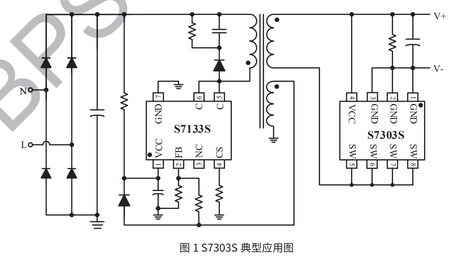 lewin乐玩官网-相信品牌力量