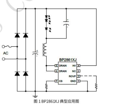 lewin乐玩官网-相信品牌力量