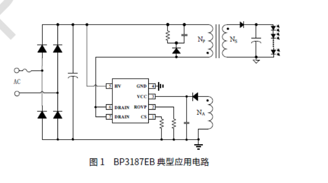 lewin乐玩官网-相信品牌力量