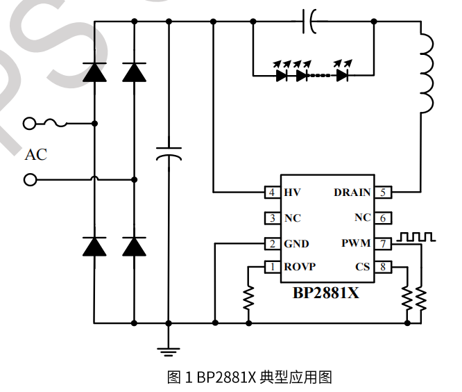 lewin乐玩官网-相信品牌力量