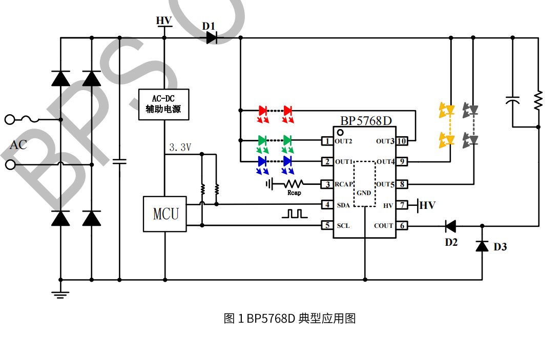 lewin乐玩官网-相信品牌力量