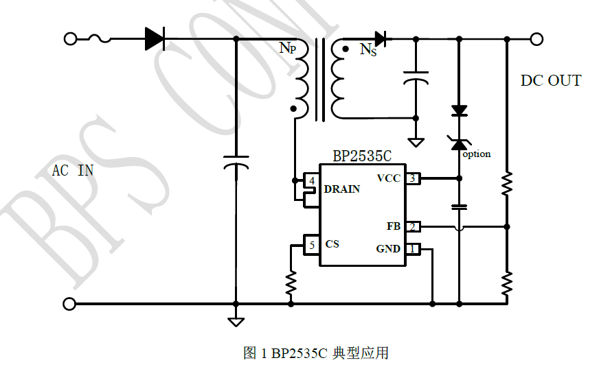 lewin乐玩官网-相信品牌力量
