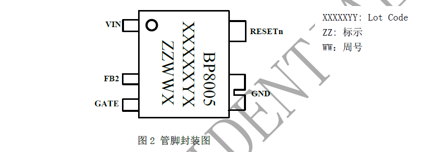 lewin乐玩官网-相信品牌力量
