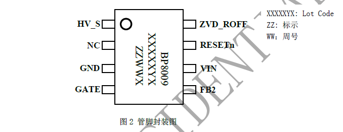 lewin乐玩官网-相信品牌力量