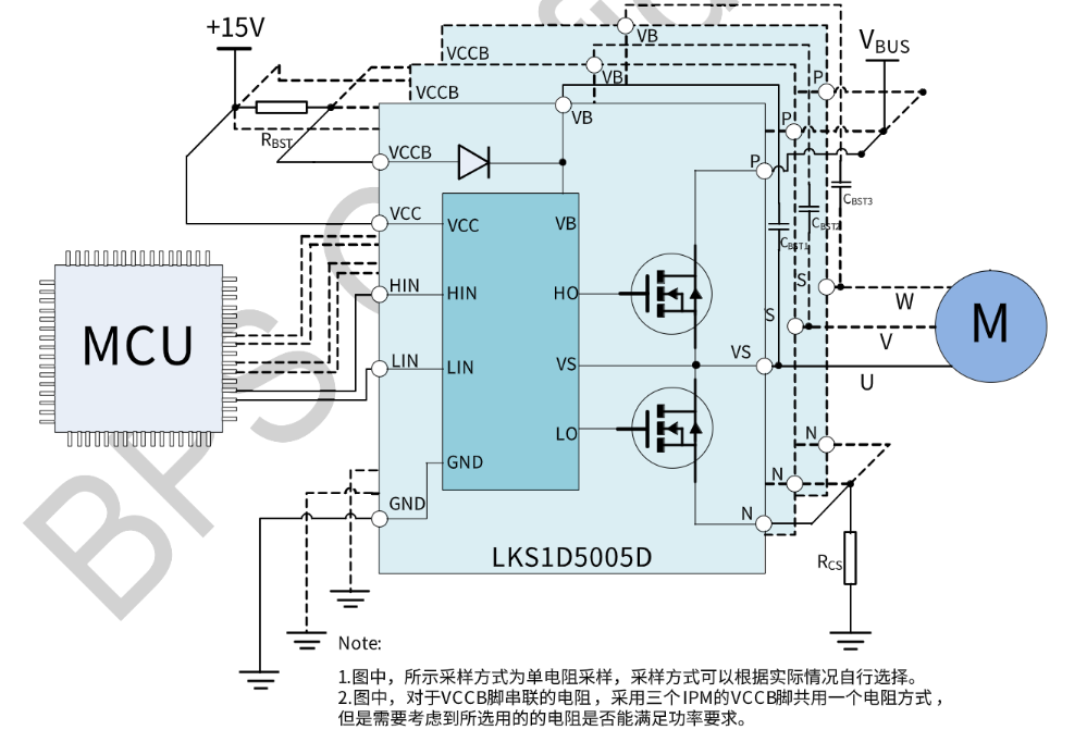 lewin乐玩官网-相信品牌力量
