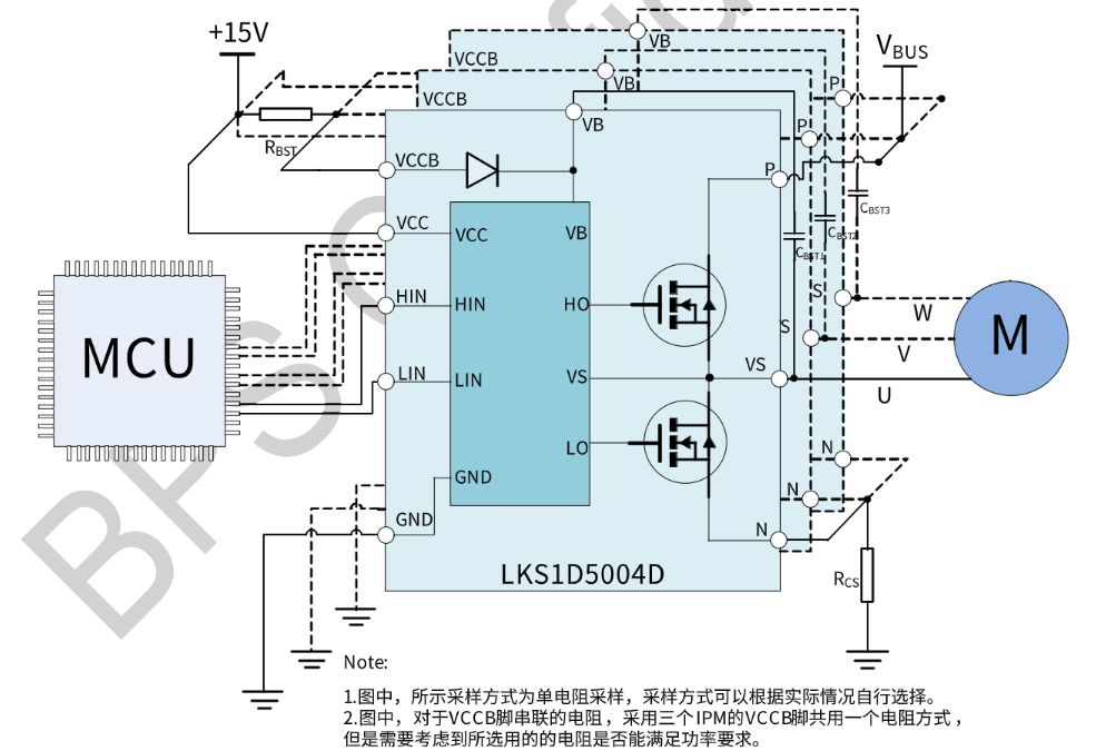 lewin乐玩官网-相信品牌力量