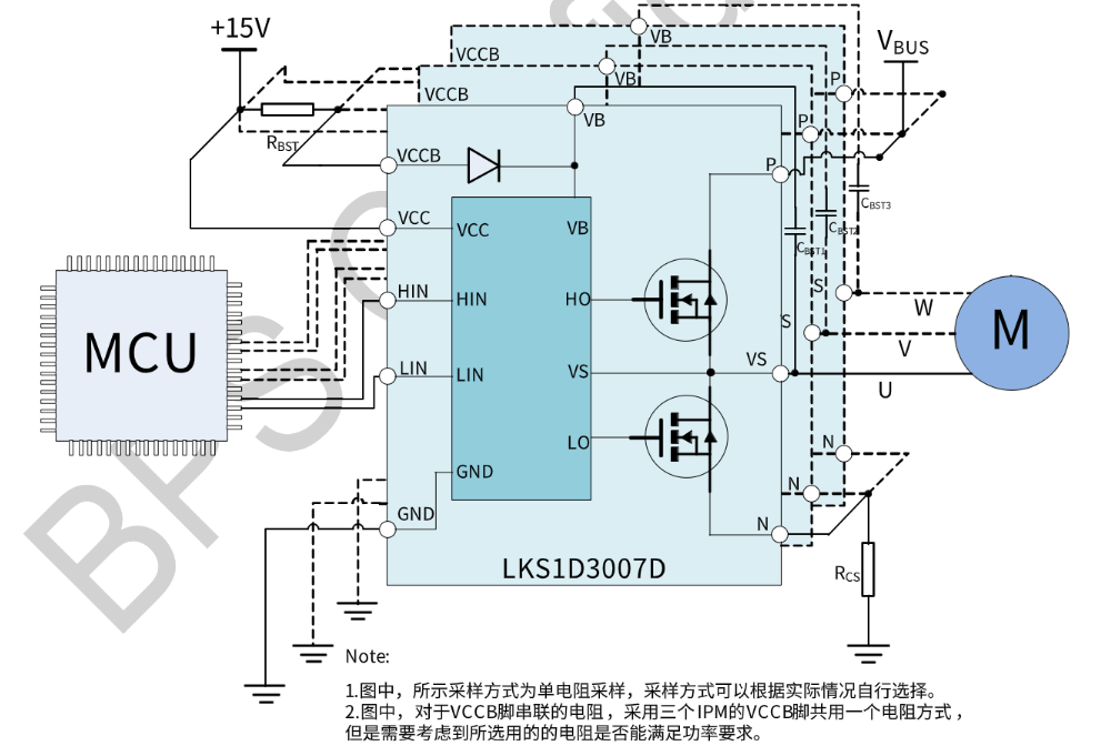 lewin乐玩官网-相信品牌力量