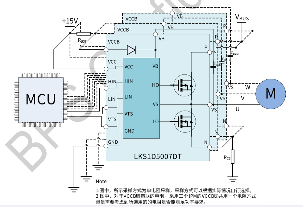 lewin乐玩官网-相信品牌力量